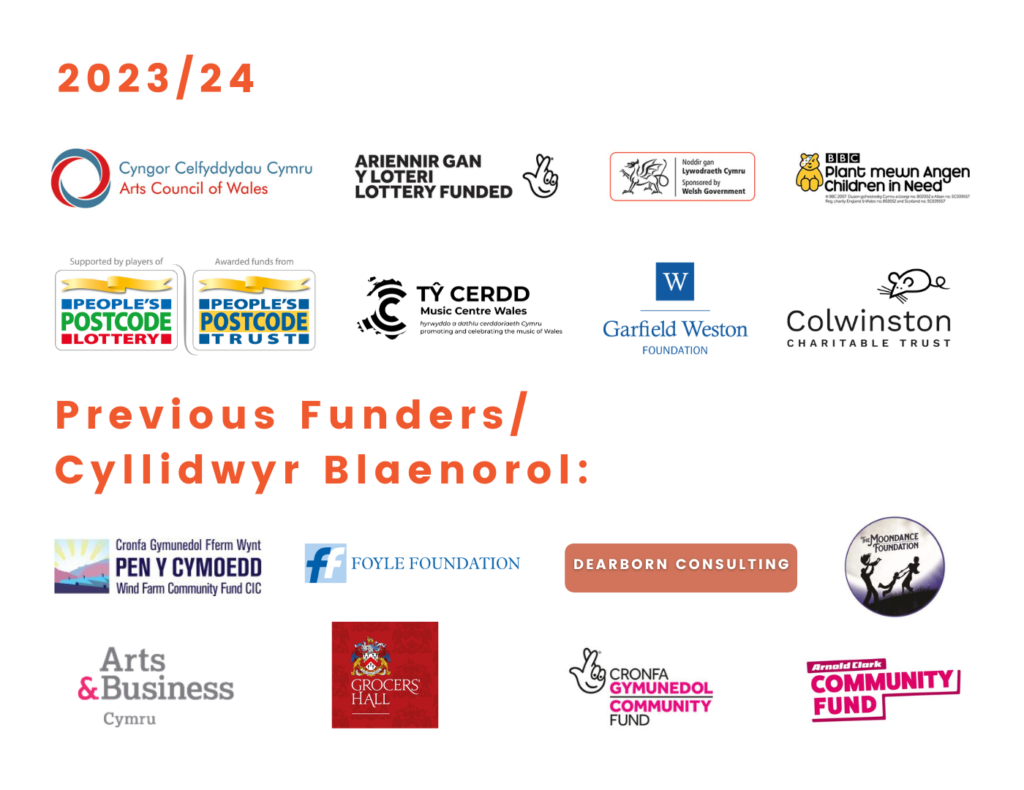 Logos of taking flight funders past and present